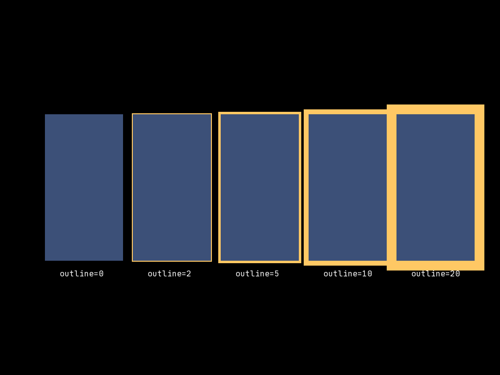 Frame Outline preview