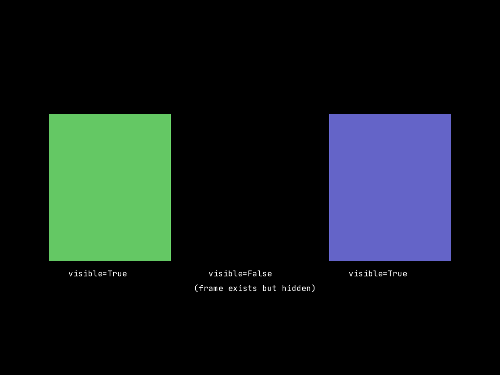 Frame Visible preview