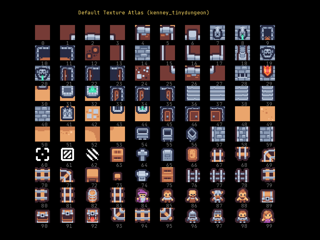 Sprite Atlas preview