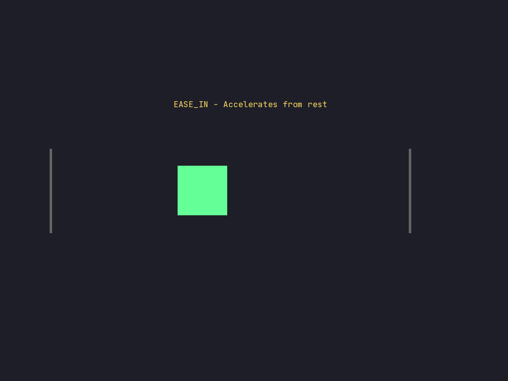 Animation Easing Ease In preview