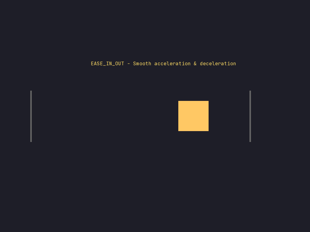 Animation Easing Ease In Out preview