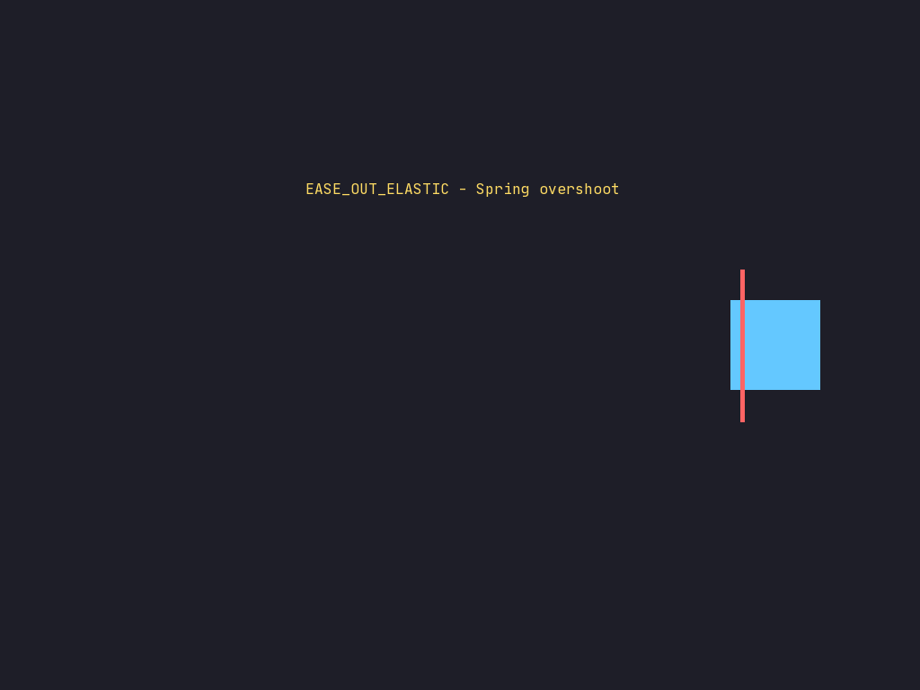 Animation Easing Elastic preview