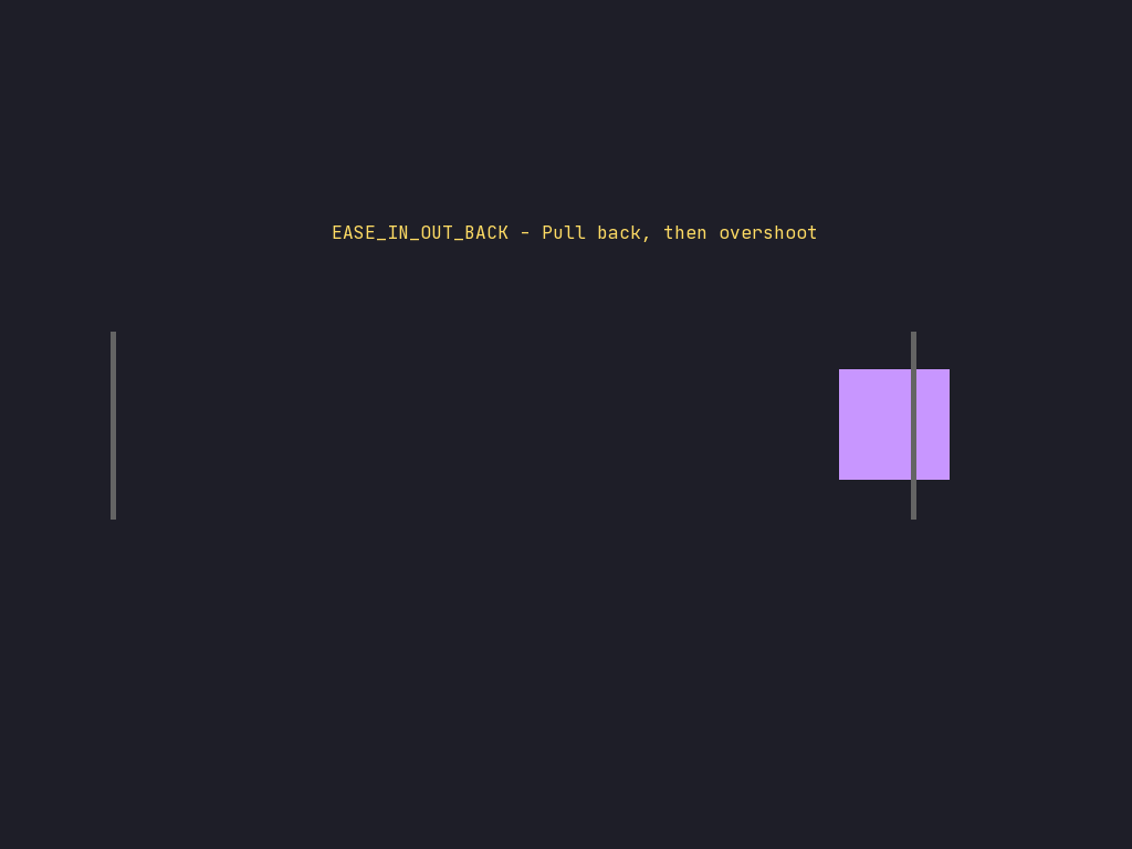 Animation Easing Back preview