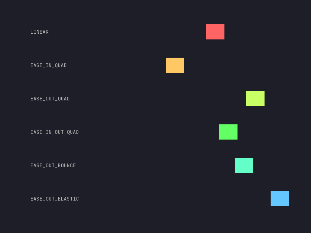 Animation Easing Comparison preview