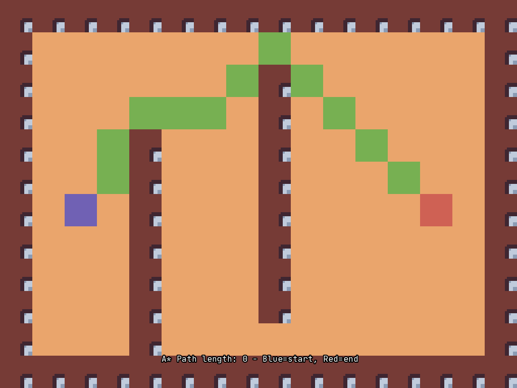 Pathfinding Astar preview