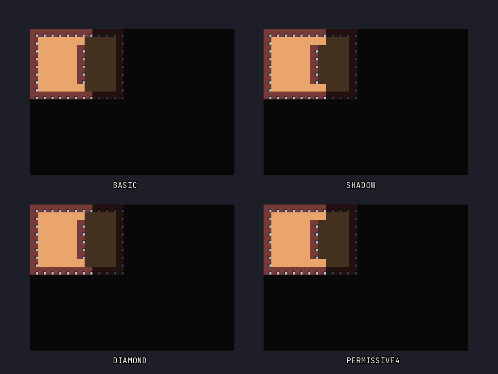 Fov Algorithms preview