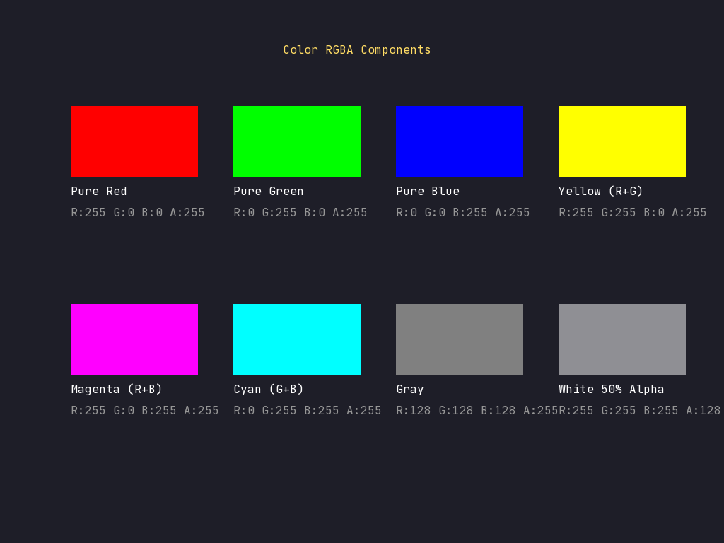 Color Components preview