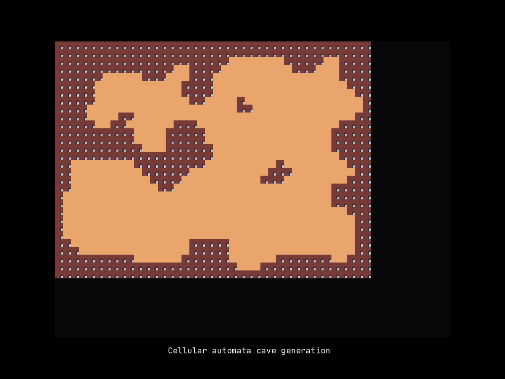 Procgen Cellular preview
