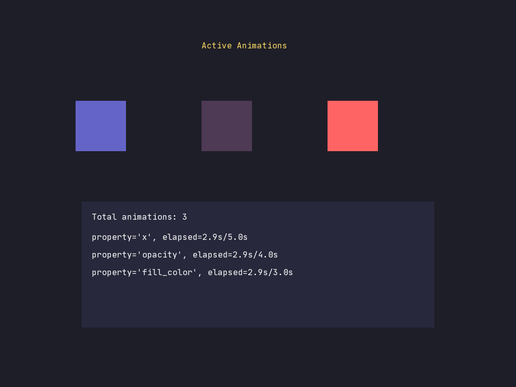 Animations List preview