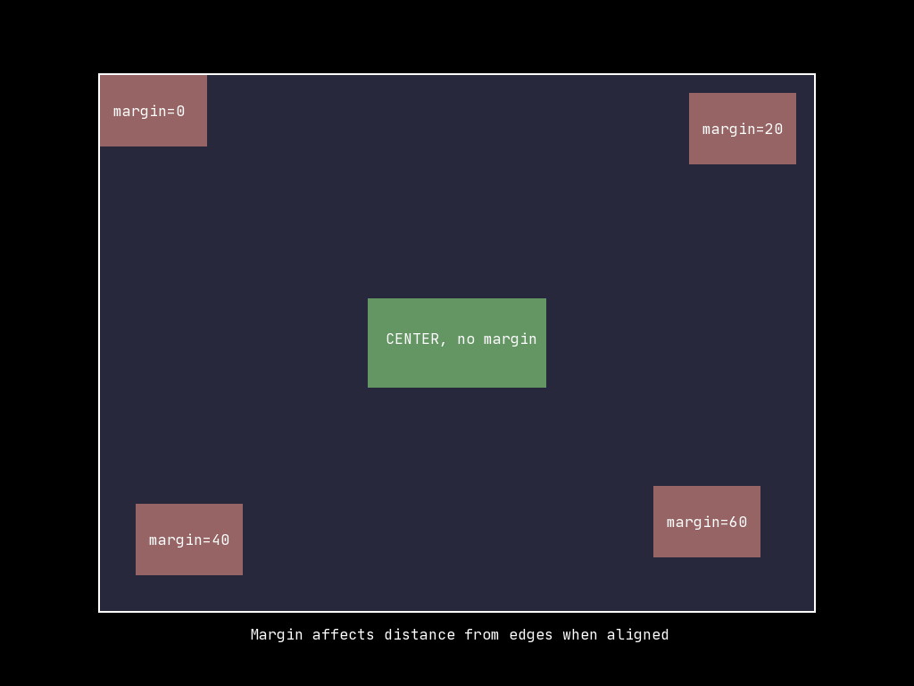 Alignment Margins preview