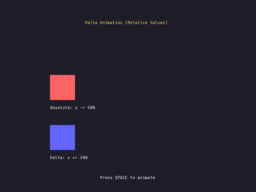 Animation Delta preview