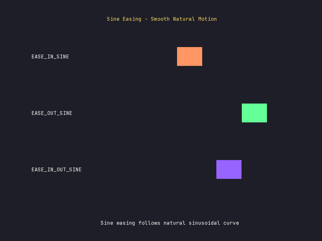 Easing Sine preview