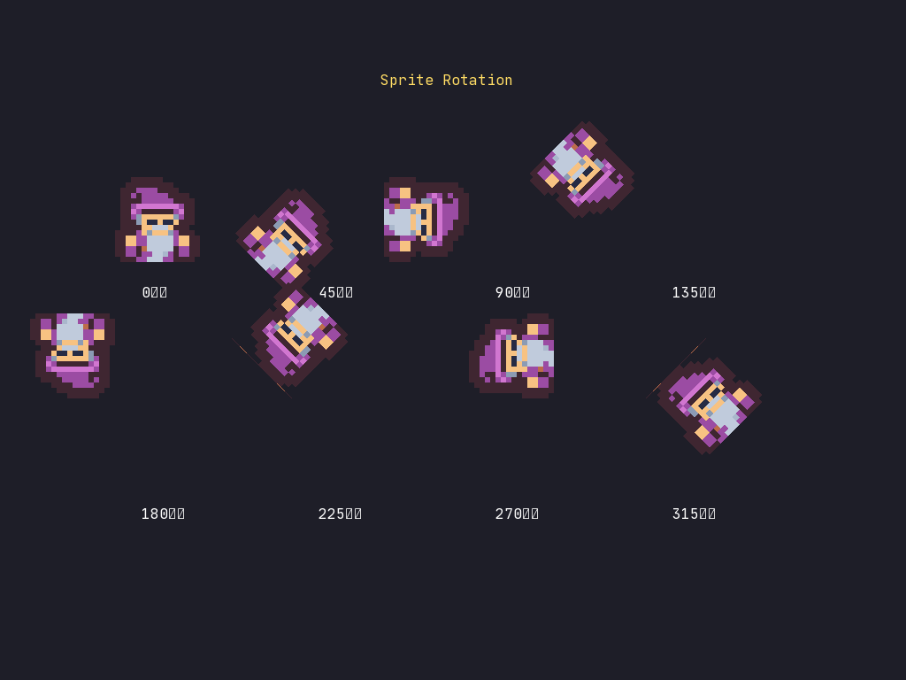 Sprite Rotation preview