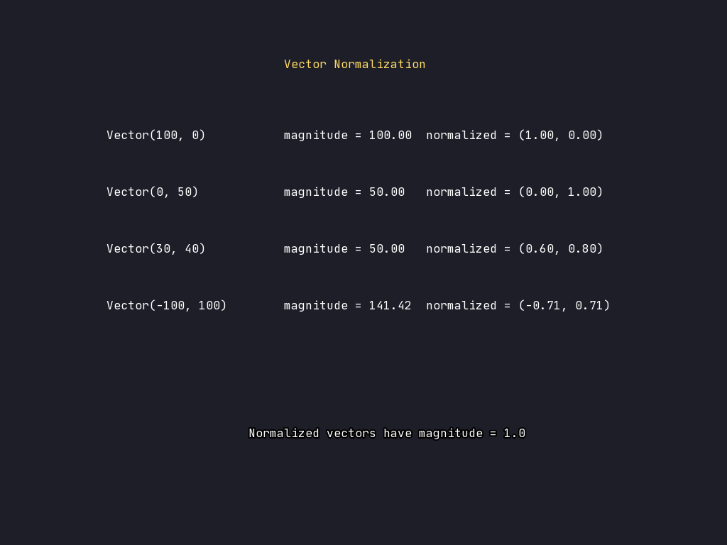 Vector Normalized preview