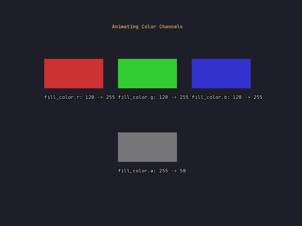 Color Animation Channels preview