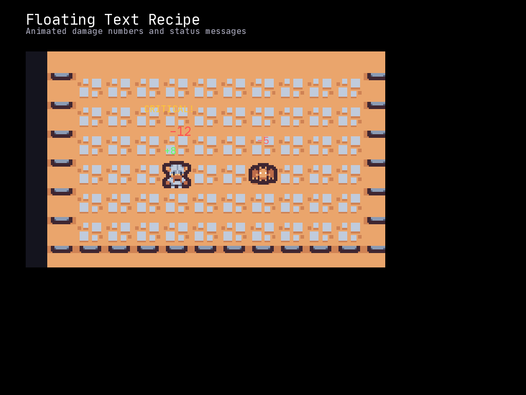 Floating Text Recipe