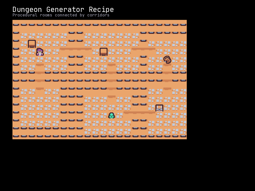 Dungeon Generator Recipe