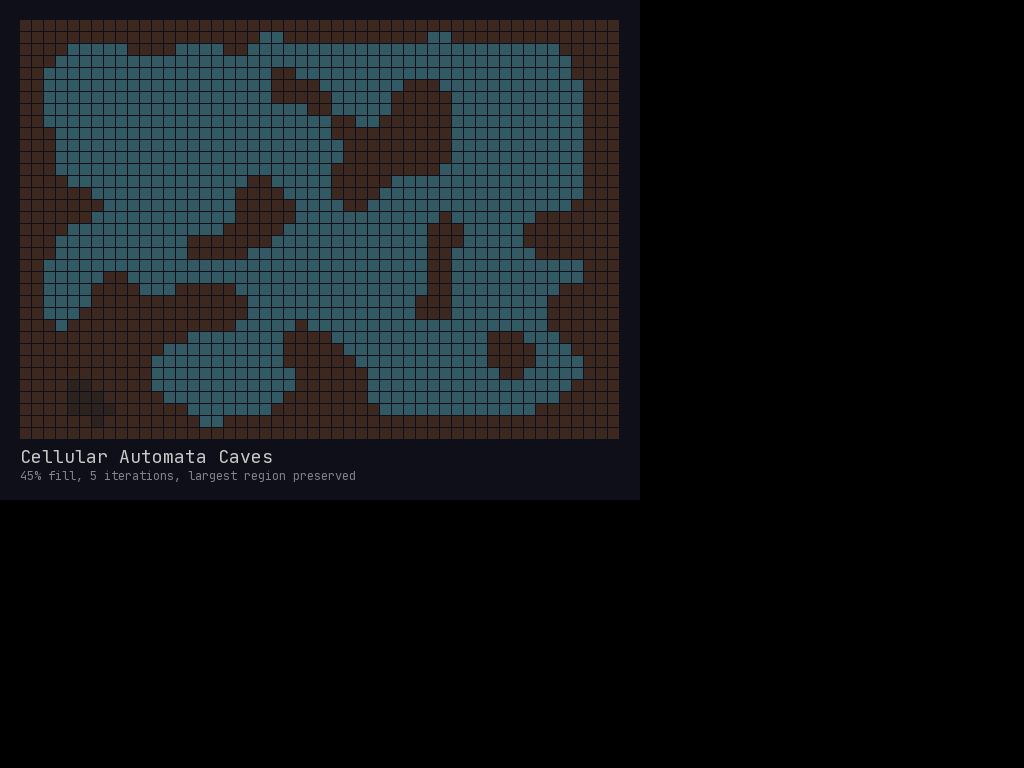 Cellular Automata Caves
