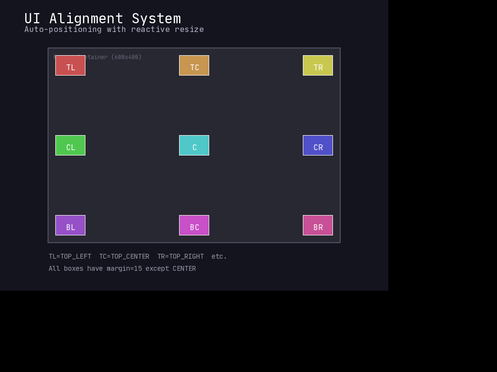 UI Alignment Recipe